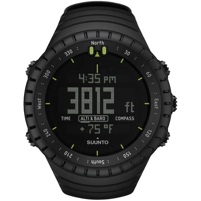 Core ABC Watch