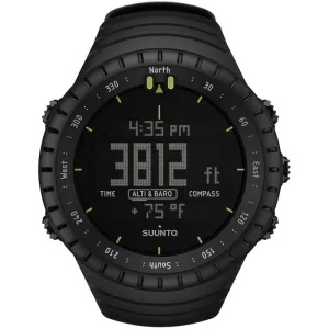 Core ABC Watch